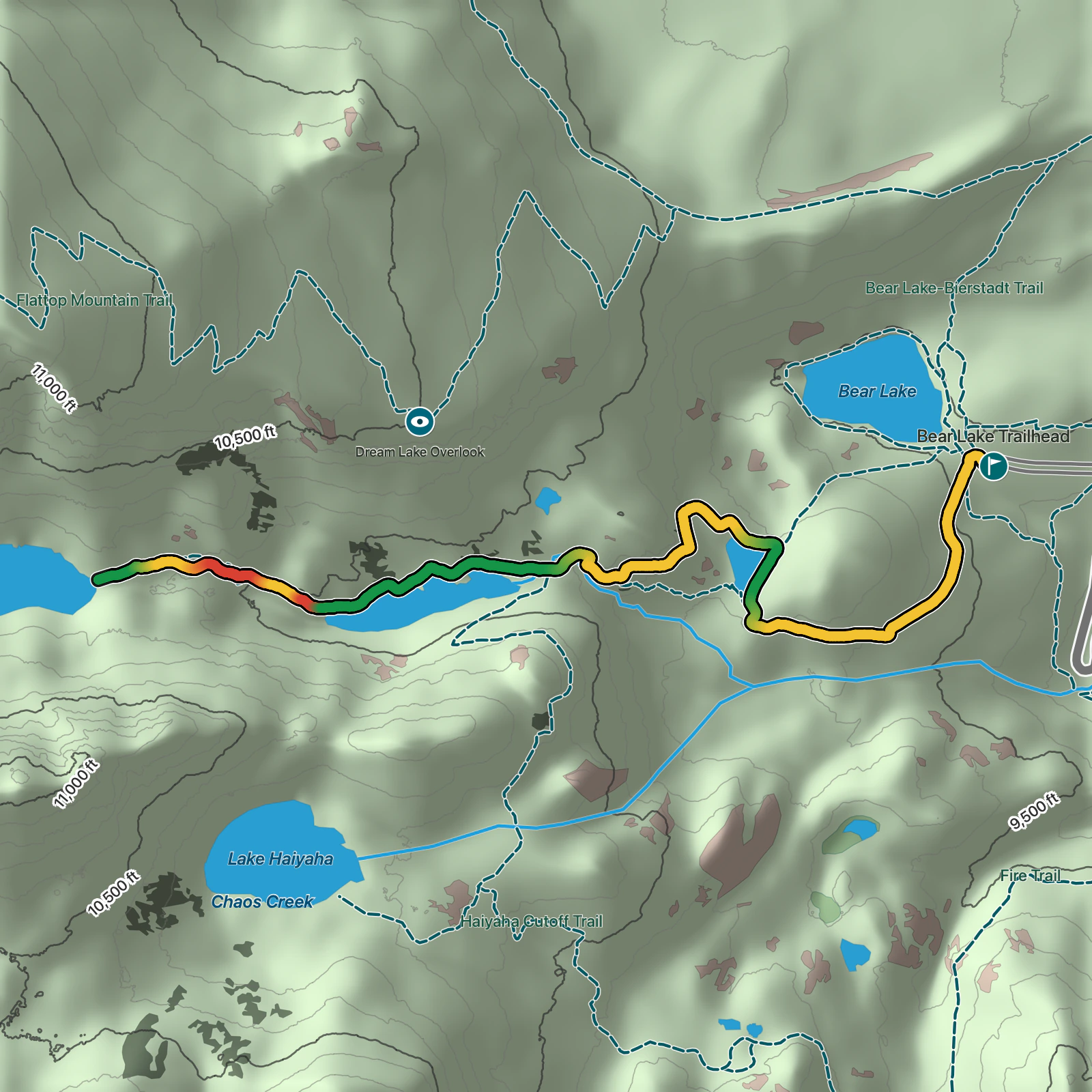 Terrain map of Emerald Lake Trail in Rocky Mountain National Park