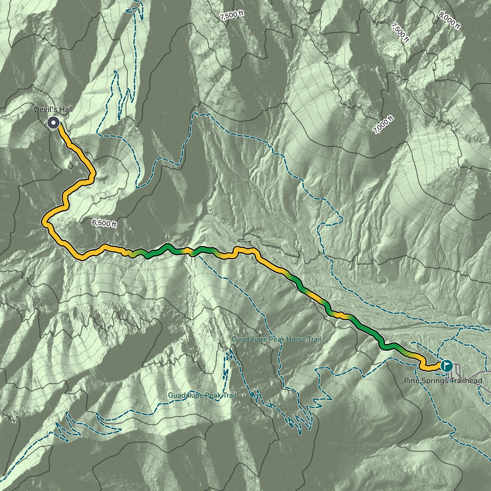 Terrain map of Devil's Hall Trail in Guadalupe Mountains National Park
